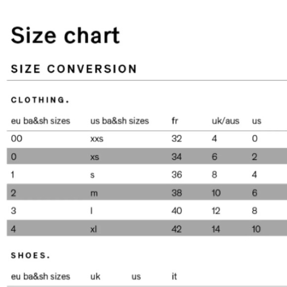 Ba&Sh Angelina Tweed Blue Mini Dress Size 3 US 8 - Picture 8 of 8